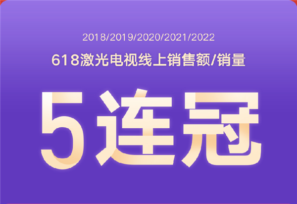 峰米投影618完美收官 全網GMV破2億，新品V10嶄露頭角